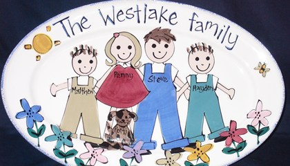 Family Plate
